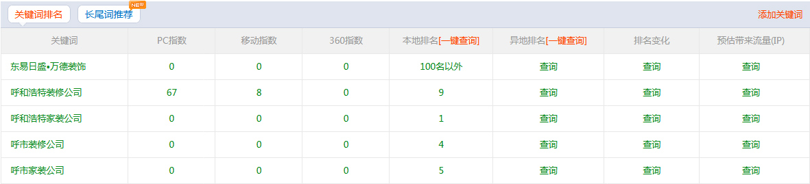 &#27431;&#23453;&#23448;&#26041;&#119;&#101;&#98;&#31449;&#45;&#79;&#112;&#101;&#108;&#32;&#111;&#98;&#40;&#20013;&#22269;&#41;