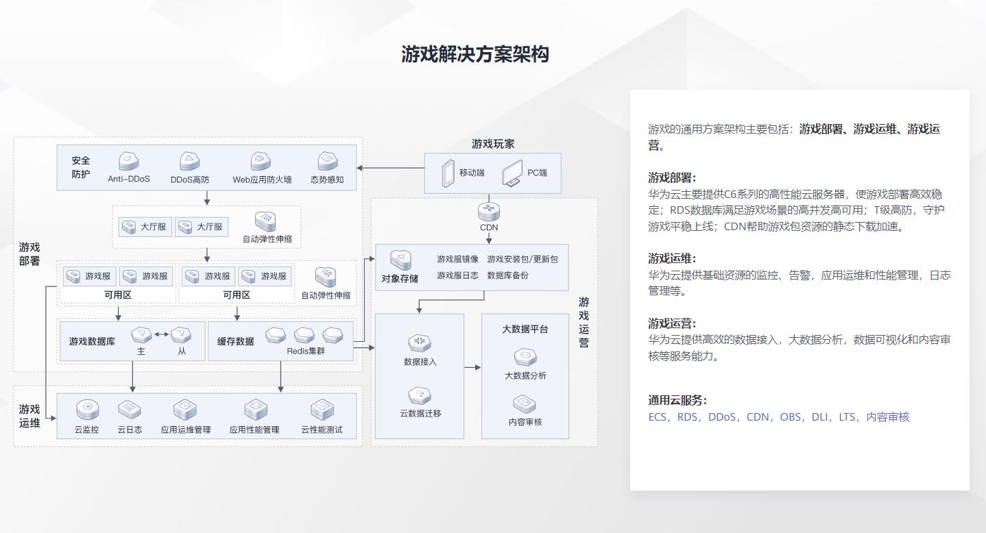 &#27431;&#23453;&#23448;&#26041;&#119;&#101;&#98;&#31449;&#45;&#79;&#112;&#101;&#108;&#32;&#111;&#98;&#40;&#20013;&#22269;&#41;